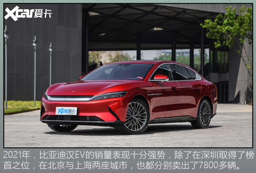 受北上廣深消費者歡迎的電車