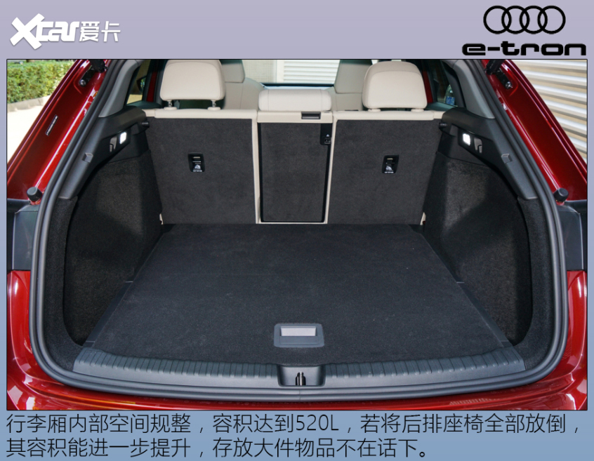 一汽-奧迪 奧迪Q4 e-tron