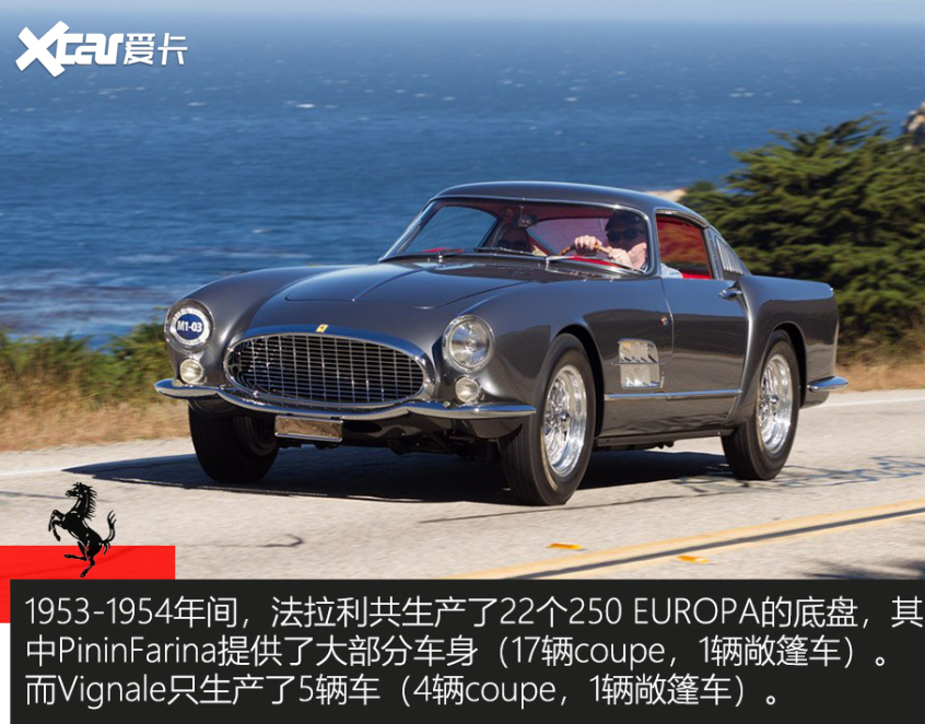 法拉利V12車型巡禮