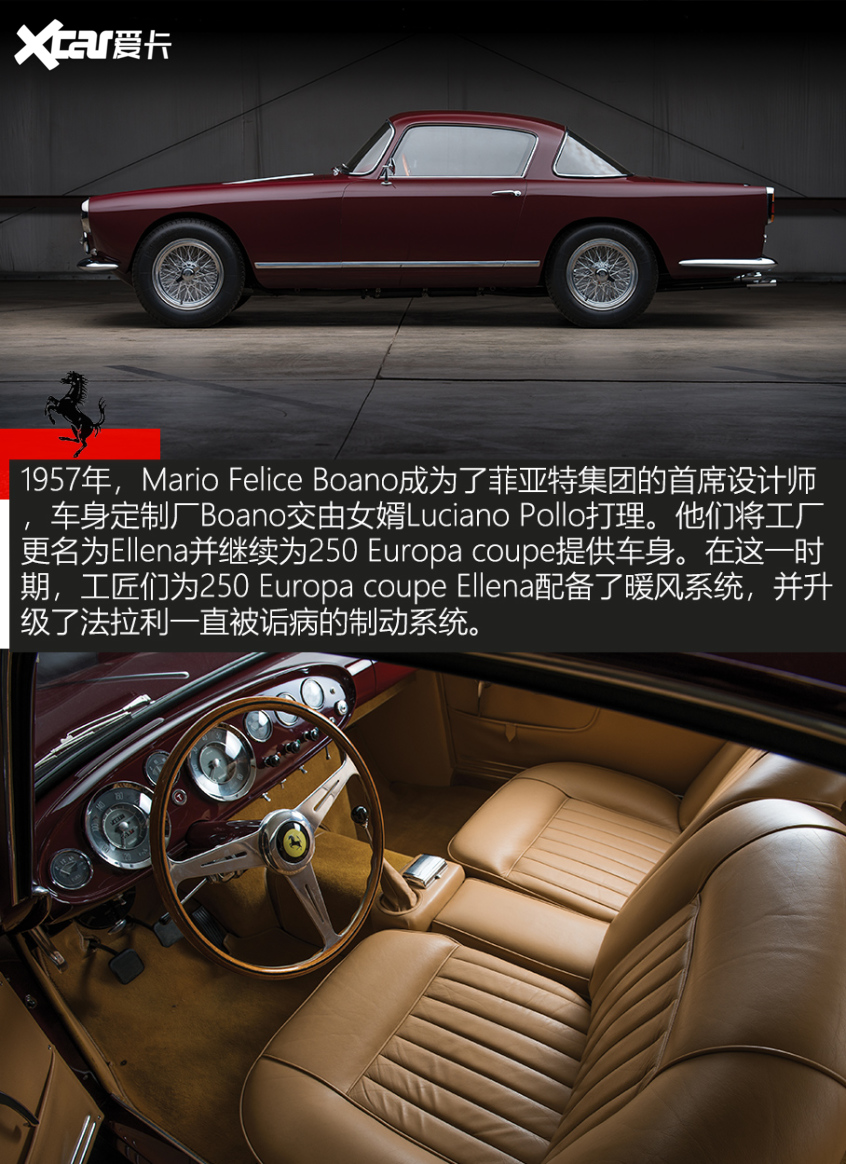 法拉利V12車型巡禮