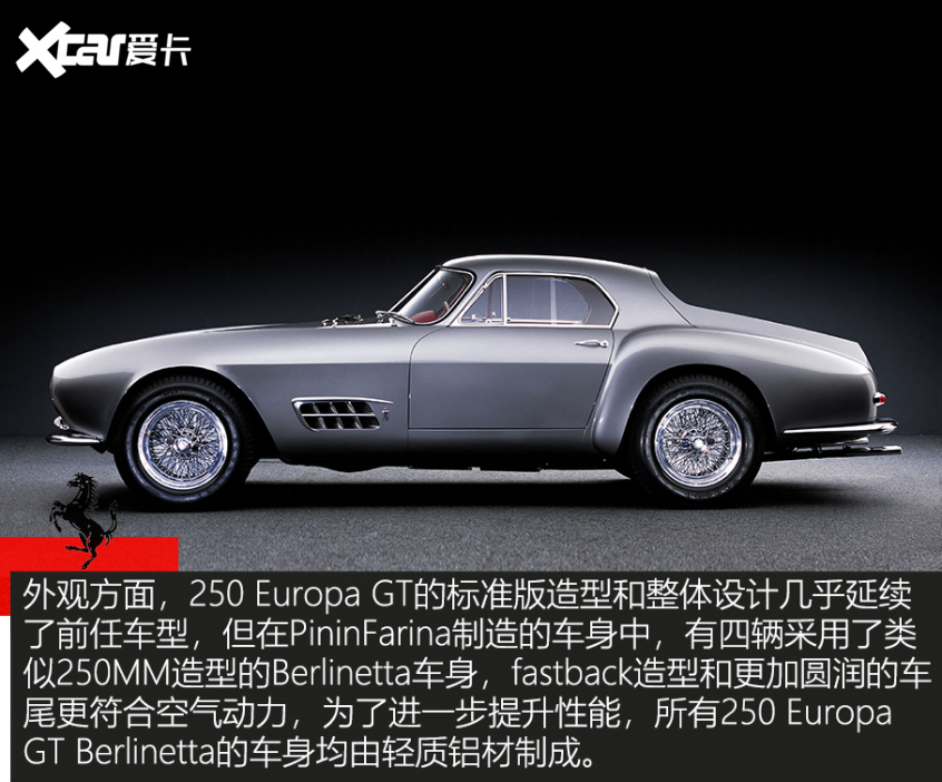 法拉利V12車型巡禮