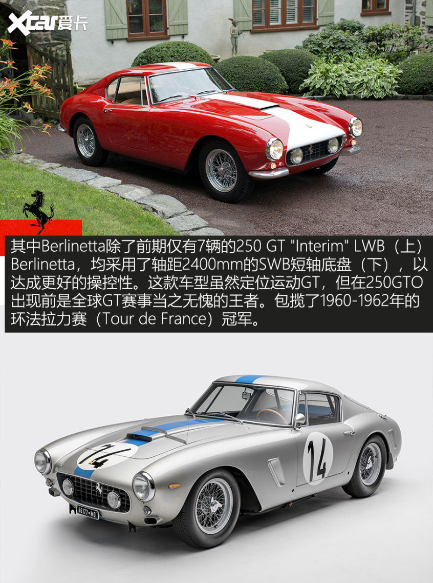 法拉利V12車型巡禮