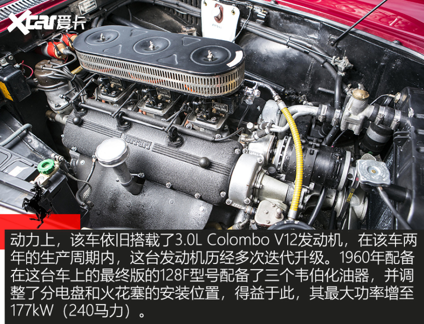 法拉利V12車型巡禮