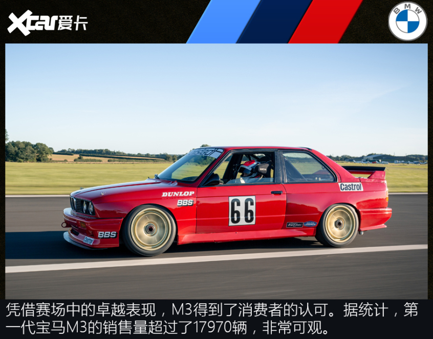 宝马M部门