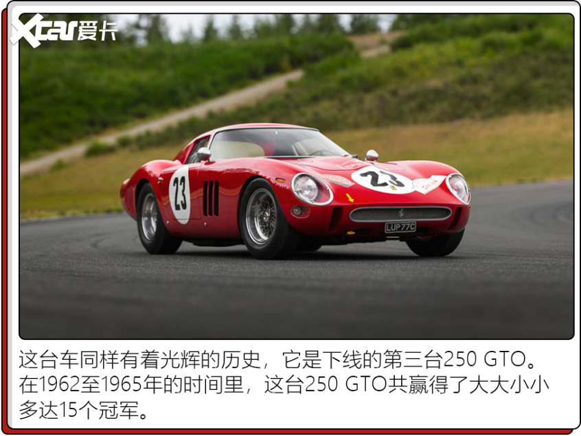 汽車史上拍賣Top5