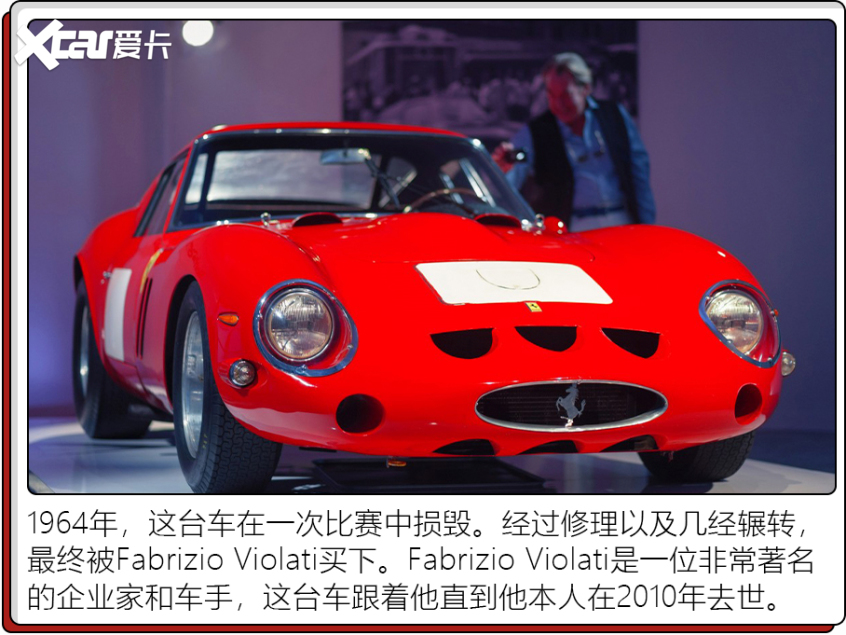 汽車史上拍賣Top5