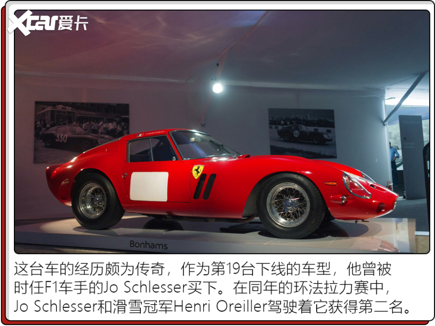 汽車史上拍賣Top5