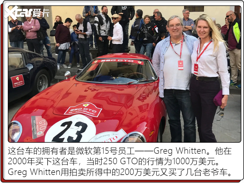 汽車史上拍賣Top5