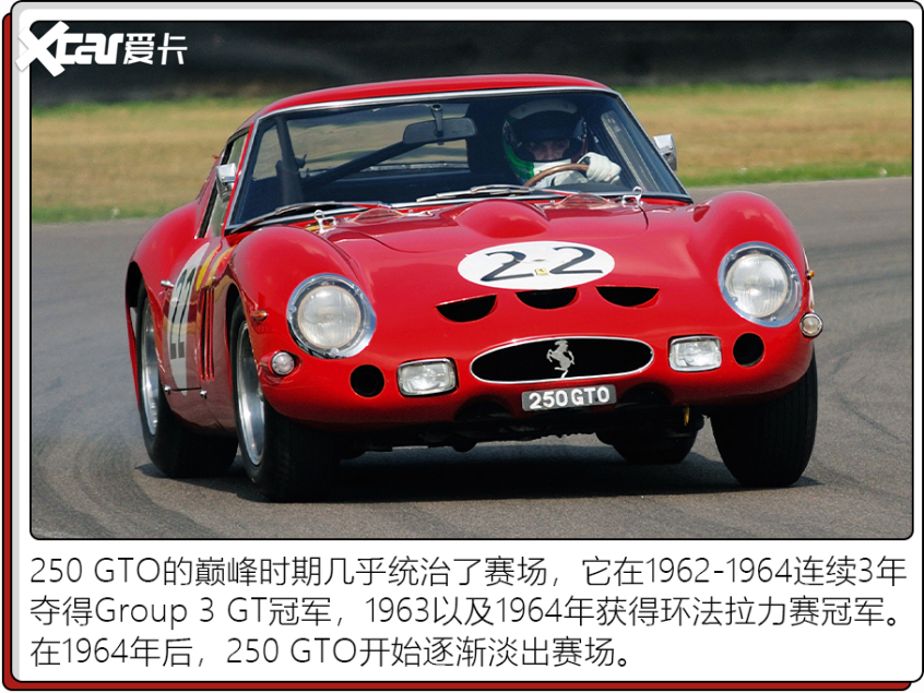 汽車史上拍賣Top5