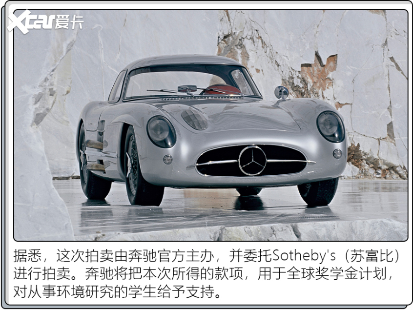 汽車史上拍賣Top5