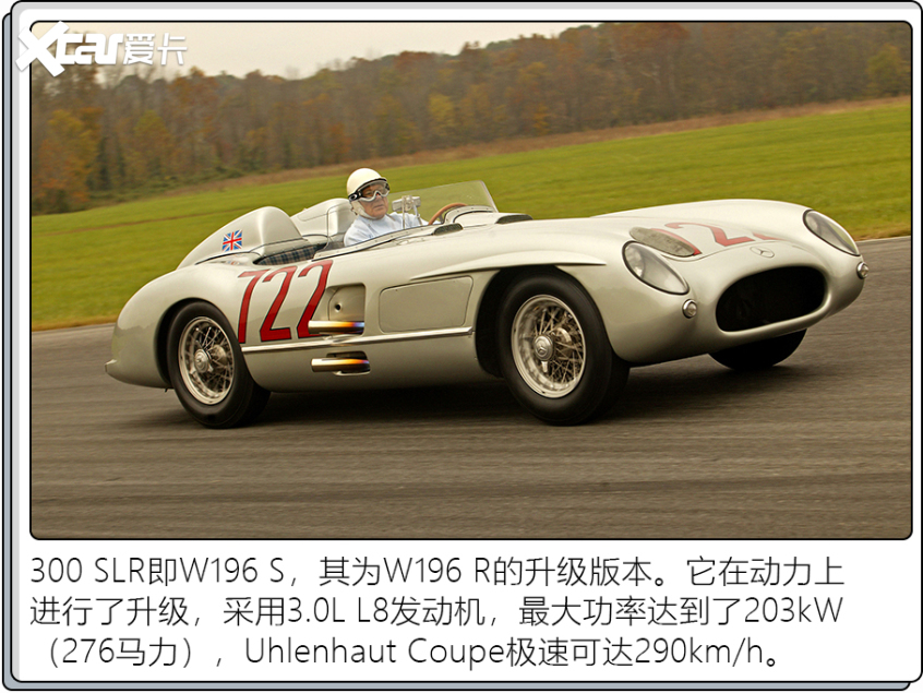 汽車史上拍賣Top5