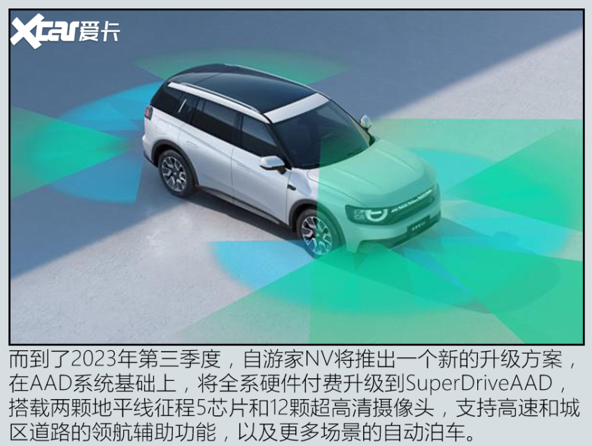 硬件突破OTA上限