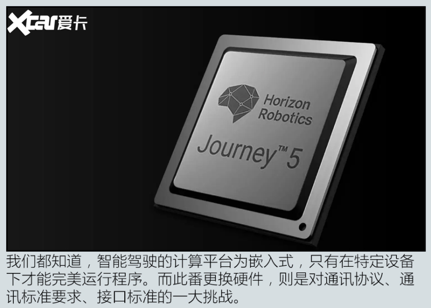 硬件突破OTA上限