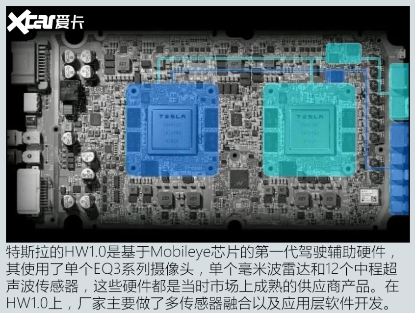 硬件突破OTA上限