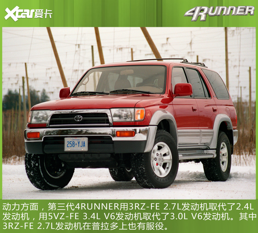 丰田4RUNNER - 前世