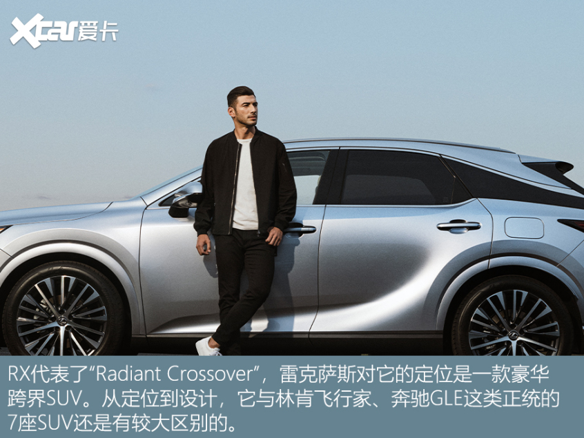 雷克薩斯RX