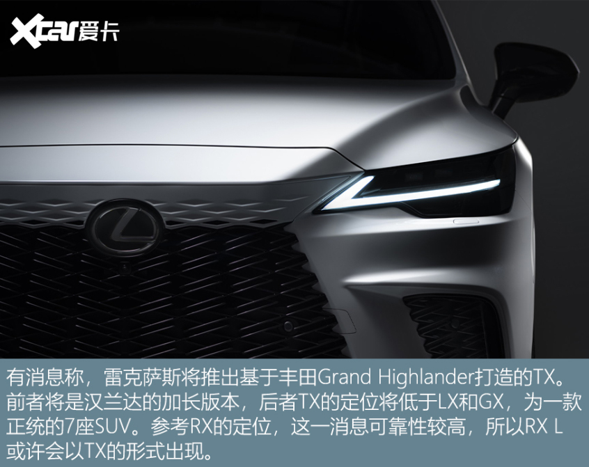 雷克薩斯RX