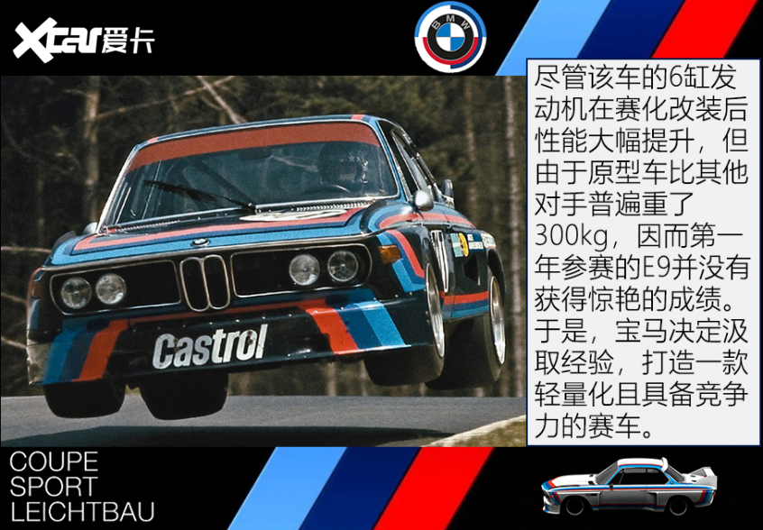 CSL
