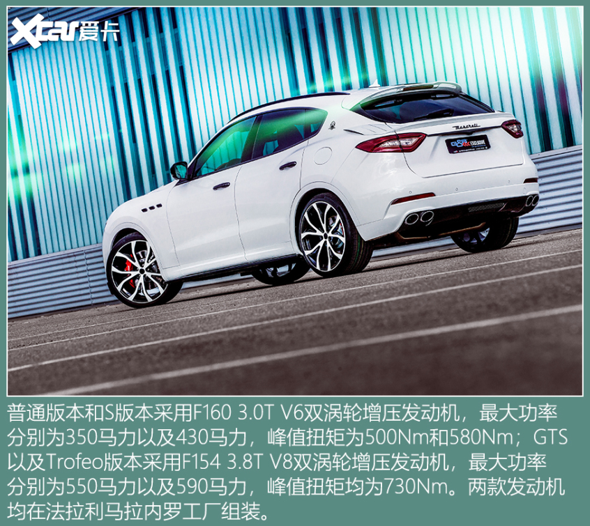 孙兴慜座驾盘点