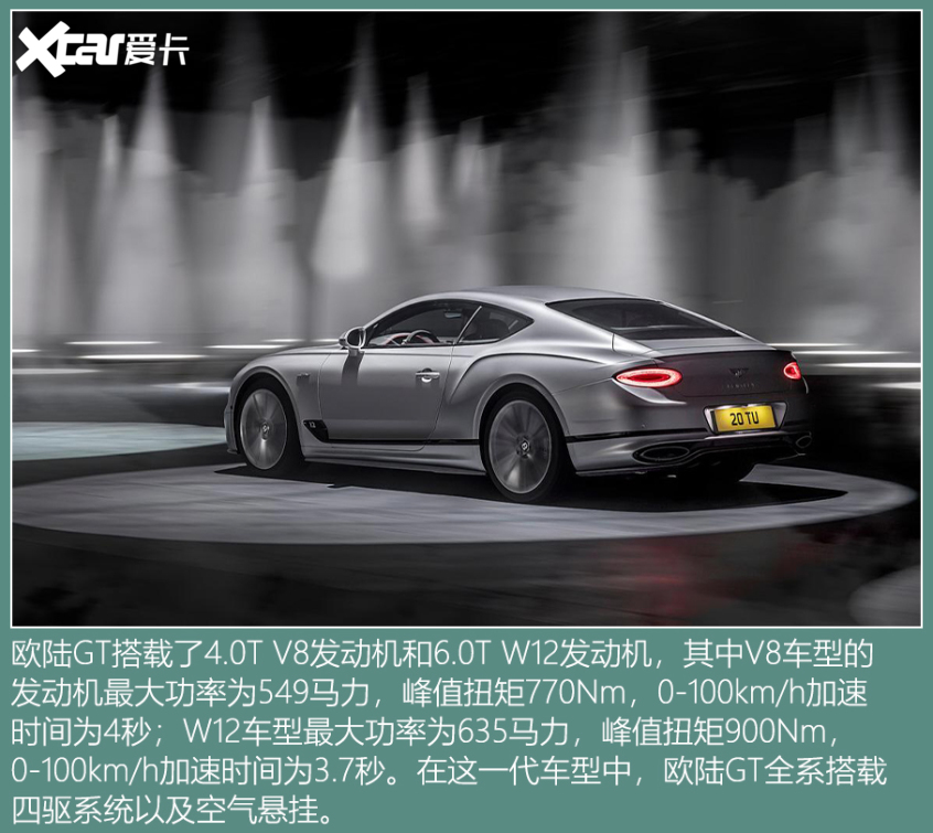 孙兴慜座驾盘点