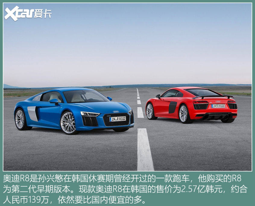 孙兴慜座驾盘点