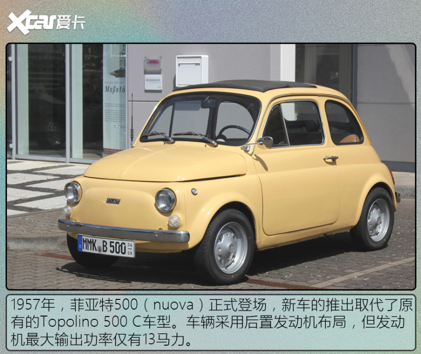 具備翻紅潛質的車型