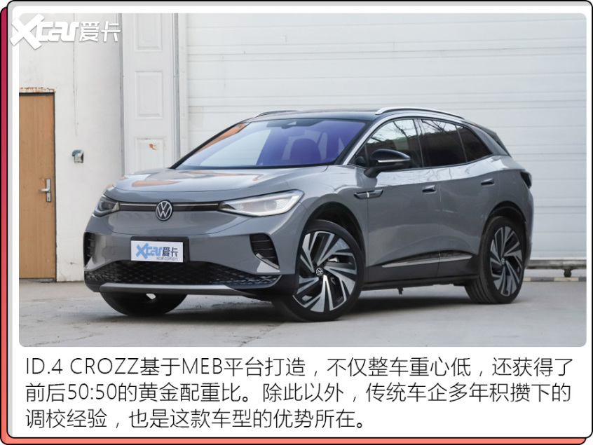 新能源等車周期盤點