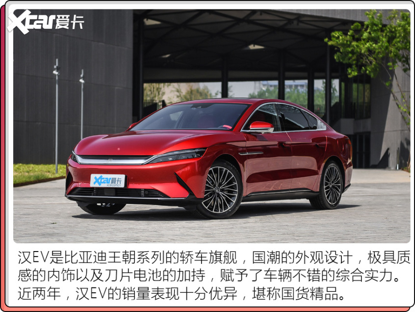 新能源等車周期盤點