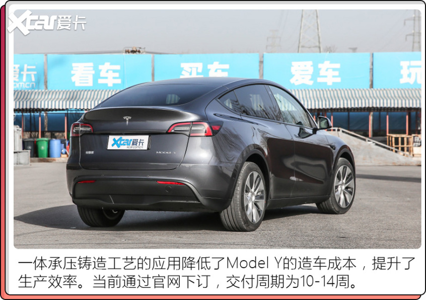 新能源等車周期盤點