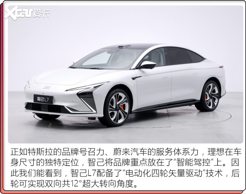 新能源等車周期盤點