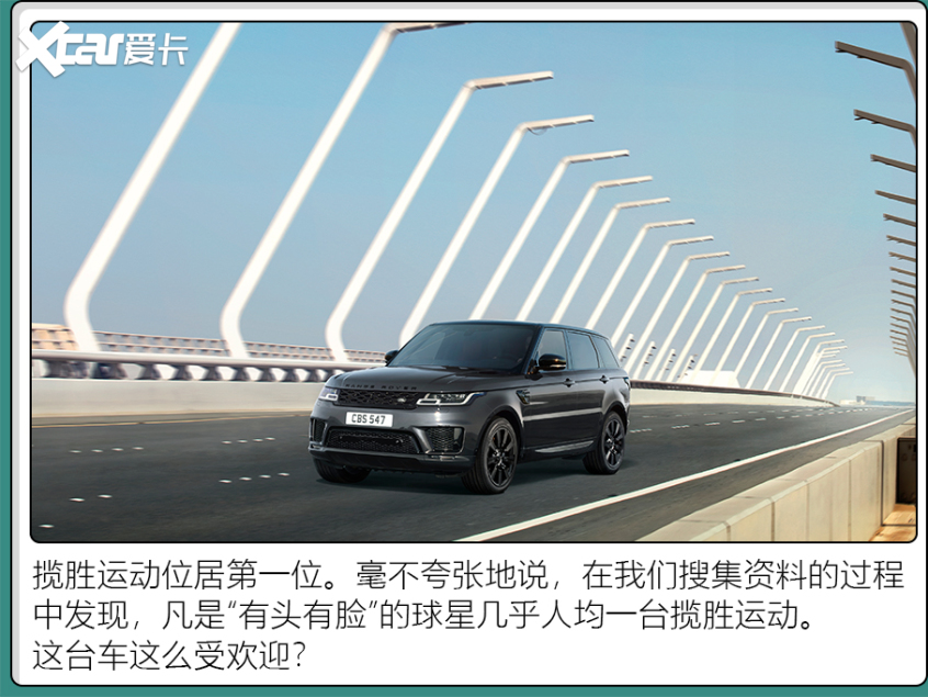 英超球星都喜歡開什么車