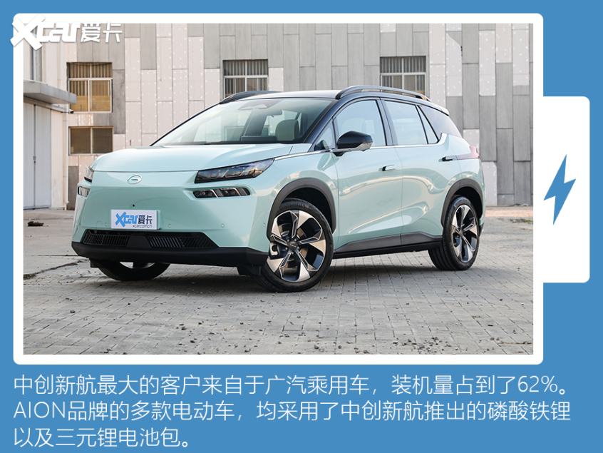 汽車電池供應商