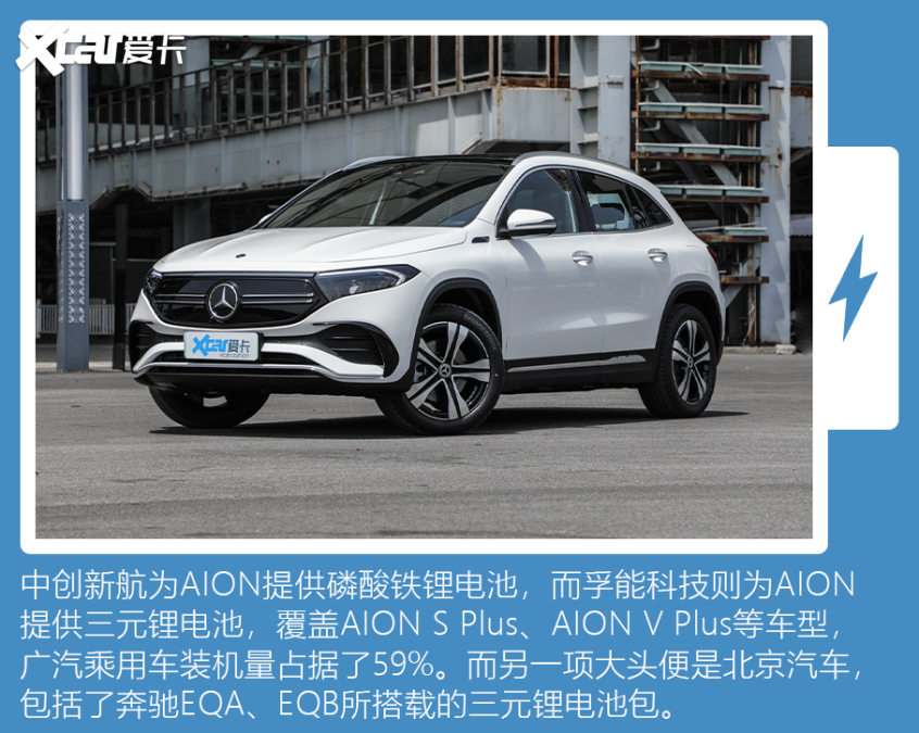 汽車電池供應商