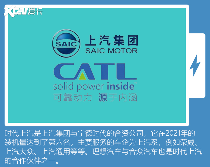 汽車電池供應商