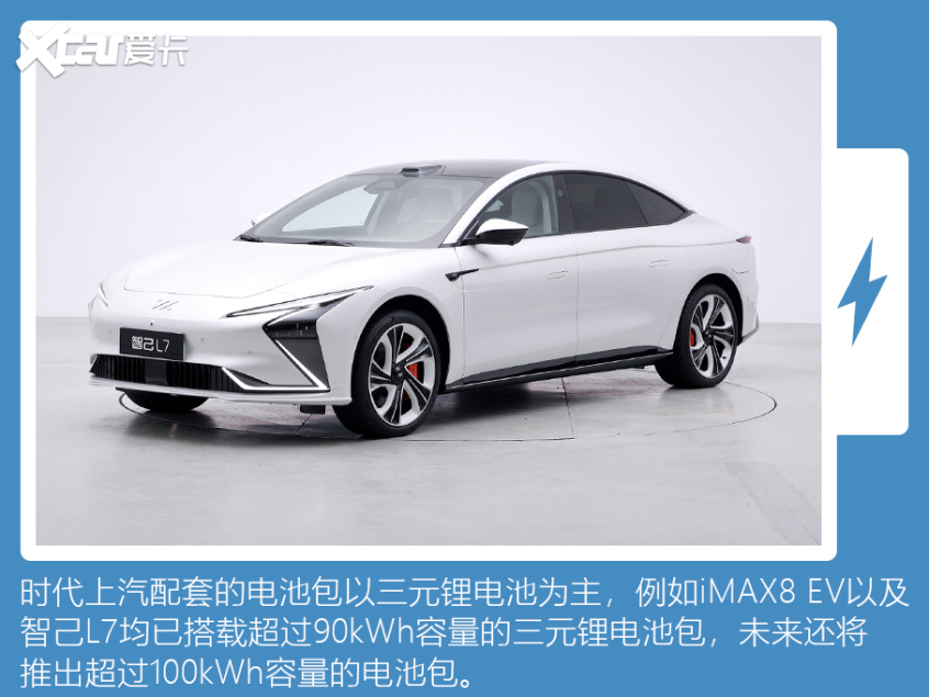 汽車電池供應商