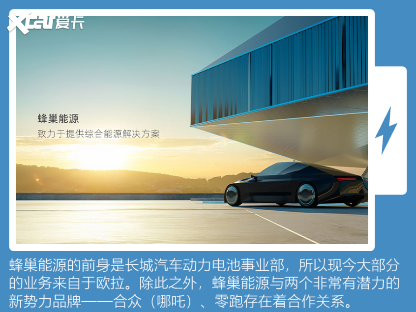 汽車電池供應商