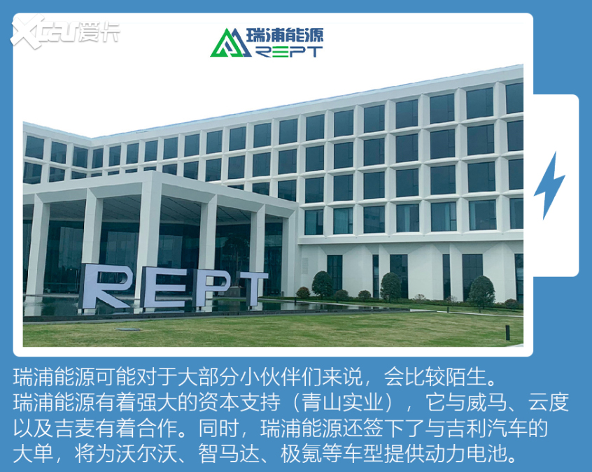 汽車電池供應商