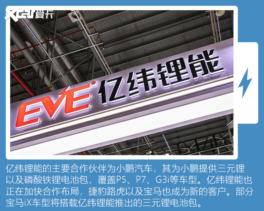 汽車電池供應商