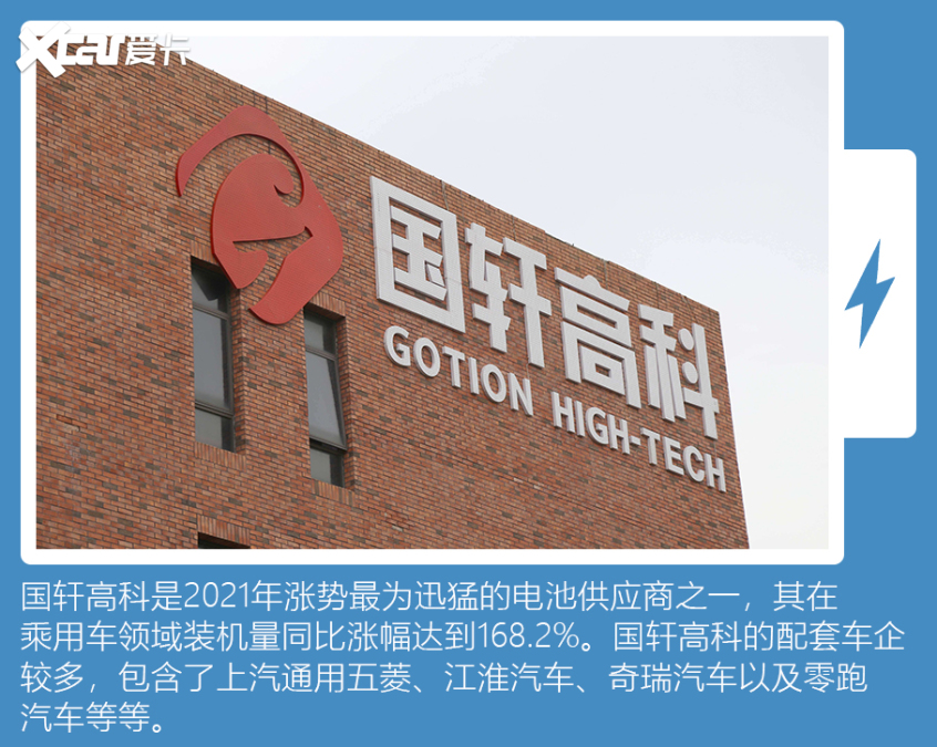 汽車電池供應商