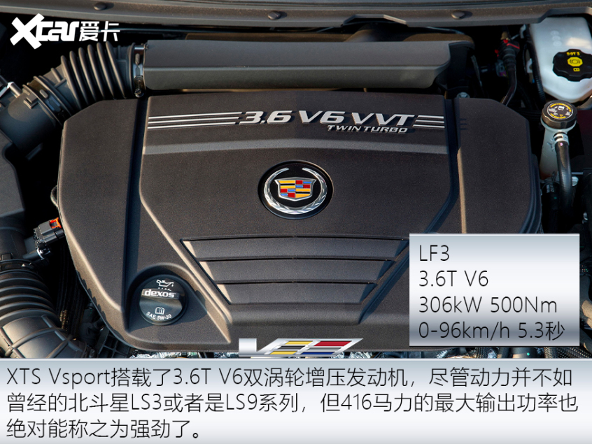 凱迪拉克V系列介紹