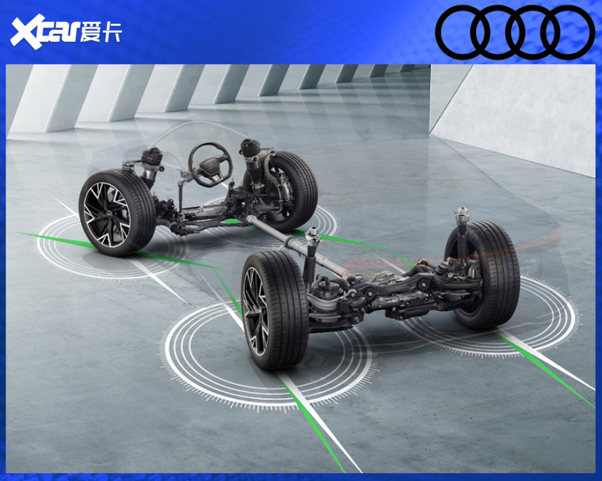 A7L/Panamera/Ghibli｜空間/動力對比