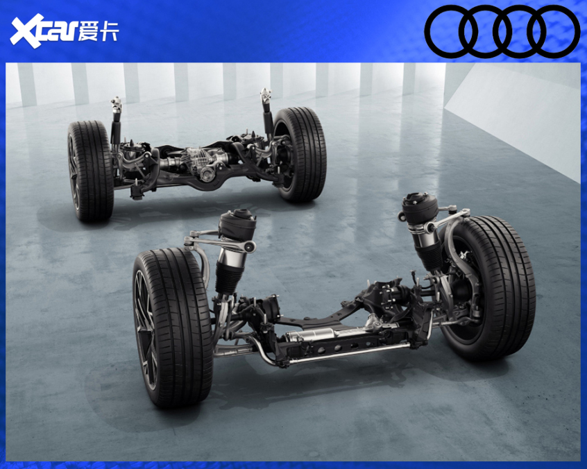 A7L/Panamera/Ghibli｜空間/動力對比