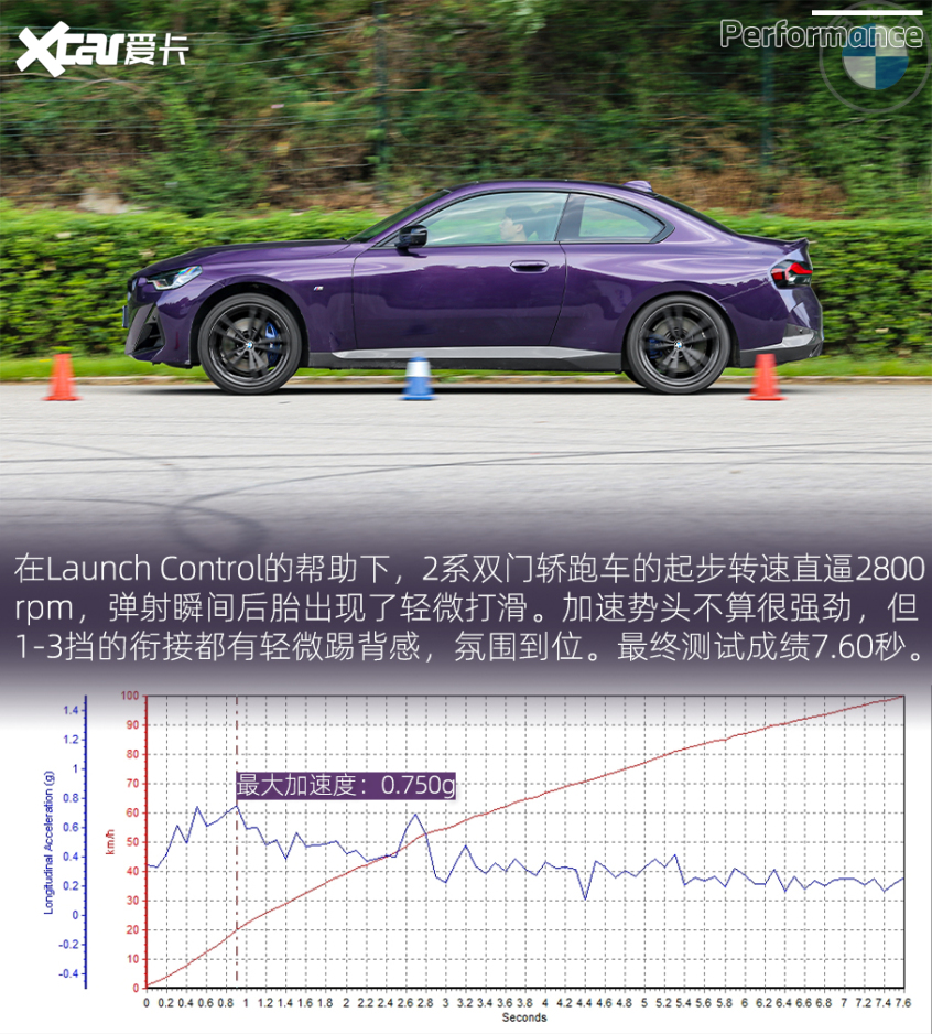 宝马2系双门轿跑车测试