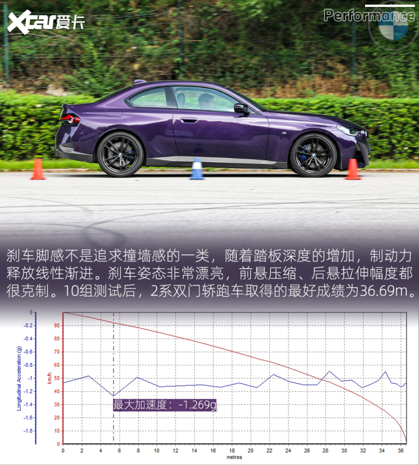 宝马2系双门轿跑车测试