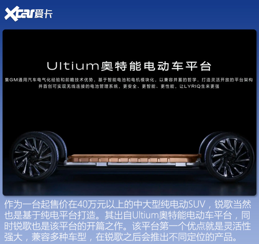 30萬以上電動(dòng)SUV海選