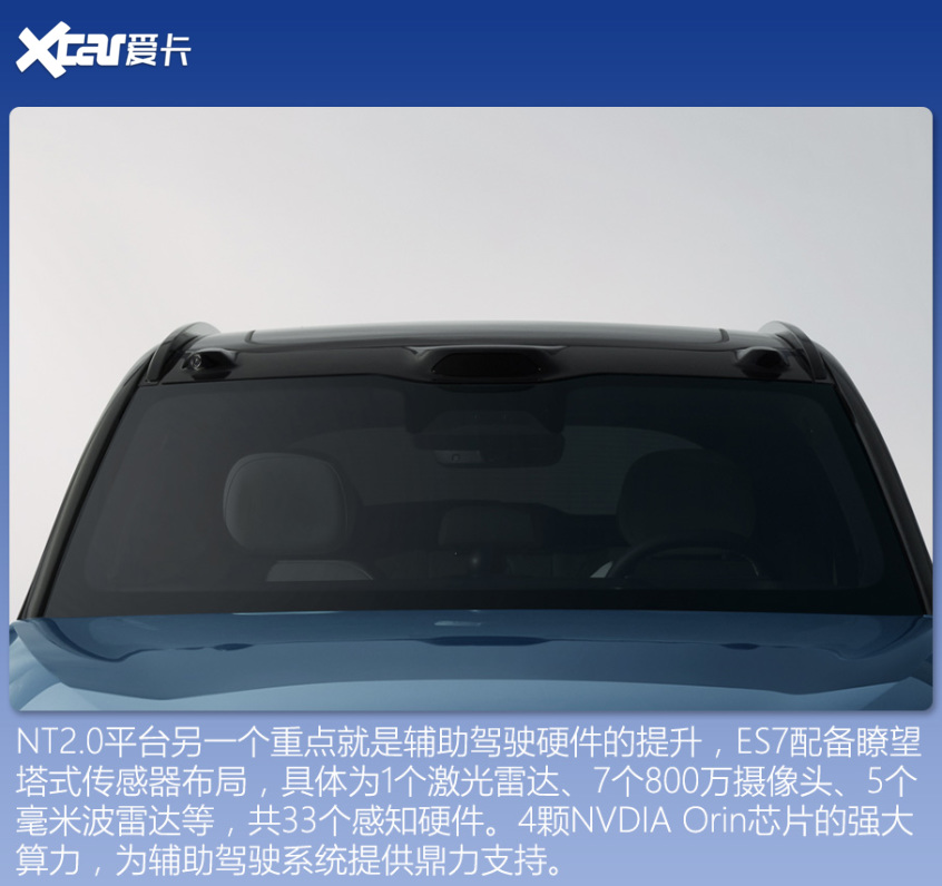 30萬以上電動SUV海選