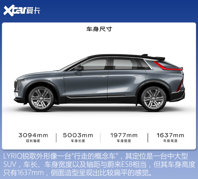 30萬以上電動(dòng)SUV海選