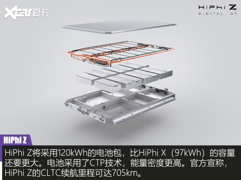 高合HiPhi Z量產版