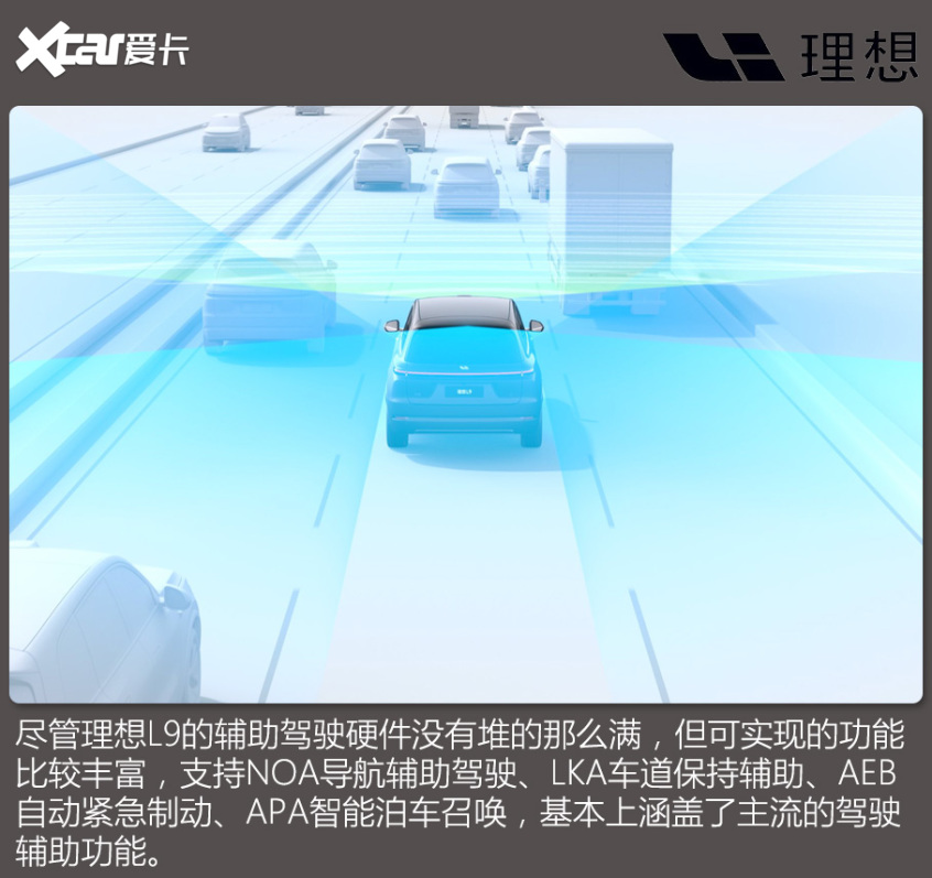 蔚來ES7對比理想L9