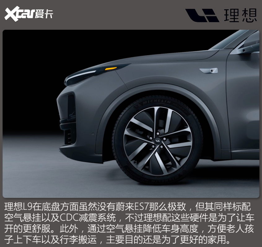 蔚來ES7對比理想L9